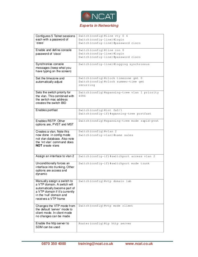 ncat ccna cheat sheet ccna cheat sheet