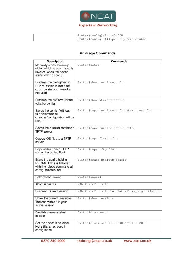 ncat ccna cheat sheet 6 638 jpg cb 1442324445 cisco command cheat sheet