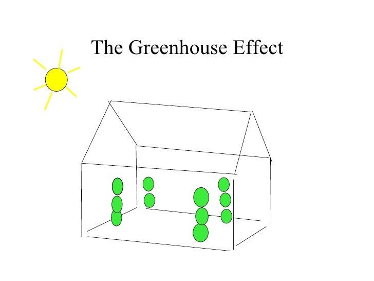 the greenhouse effect causes The greenhouse effect occurs when earth's atmosphere traps solar radiation because of the presence of certain gases, which causes temperatures to rise. the greenhouse effect causes The greenhouse effect occurs when earth's atmosphere traps solar radiation because of the presence of certain gases, which causes temperatures to rise.