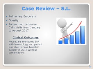 Case Review – M.H.
Total Cost of Care CAD, triple vessel disease,
HTN, hyperlipidemia
 Not established with clinic
PCP
...