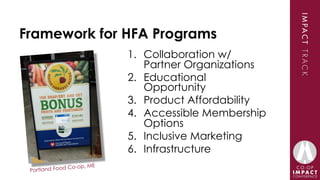 Framework for HFA Programs
1.  Collaboration w/
Partner Organizations
2.  Educational
Opportunity
3.  Product Affordabilit...