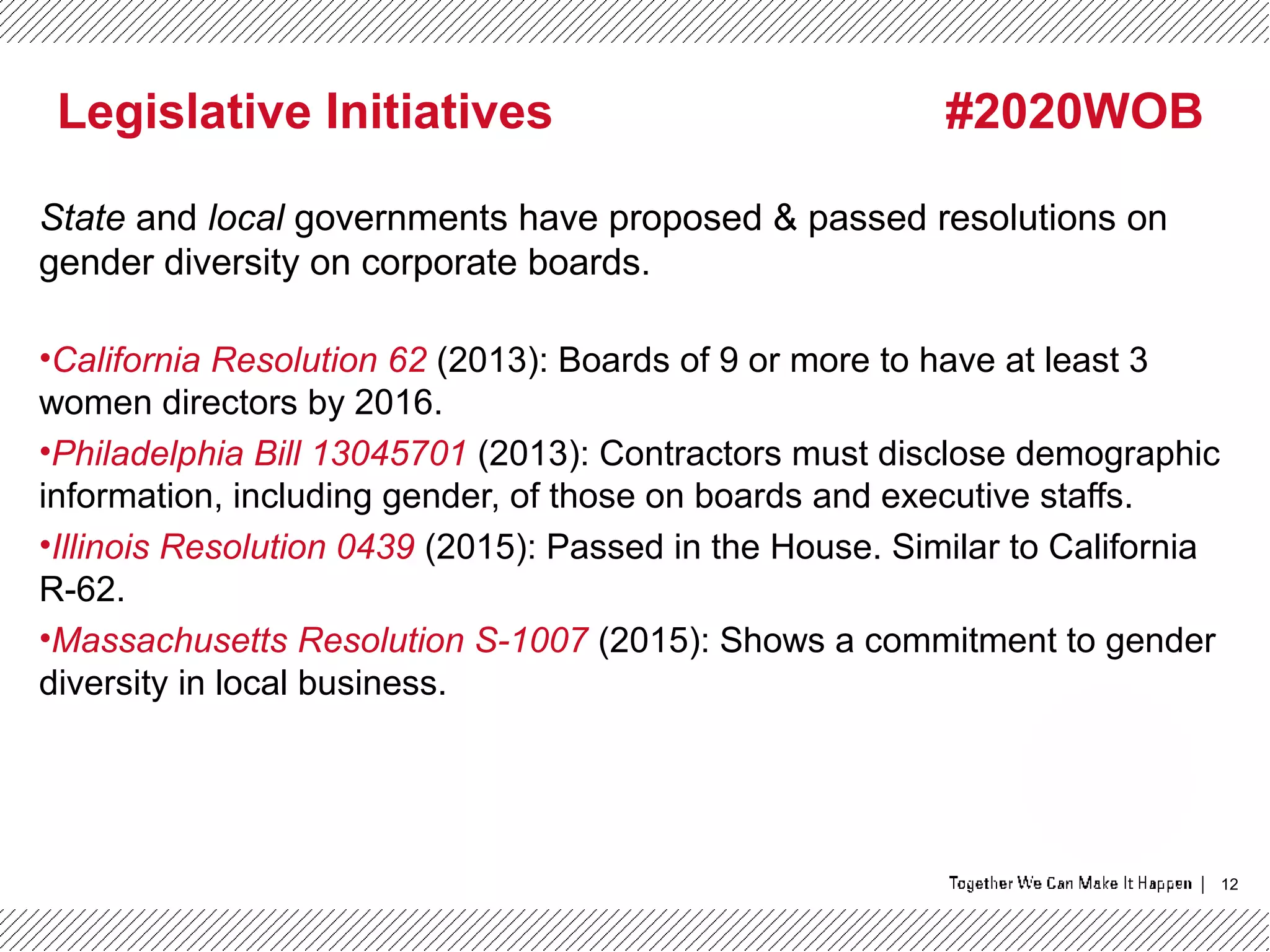 12
Legislative Initiatives #2020WOB
State and local governments have proposed & passed resolutions on
gender diversity on corporate boards.
•California Resolution 62 (2013): Boards of 9 or more to have at least 3
women directors by 2016.
•Philadelphia Bill 13045701 (2013): Contractors must disclose demographic
information, including gender, of those on boards and executive staffs.
•Illinois Resolution 0439 (2015): Passed in the House. Similar to California
R-62.
•Massachusetts Resolution S-1007 (2015): Shows a commitment to gender
diversity in local business.
 