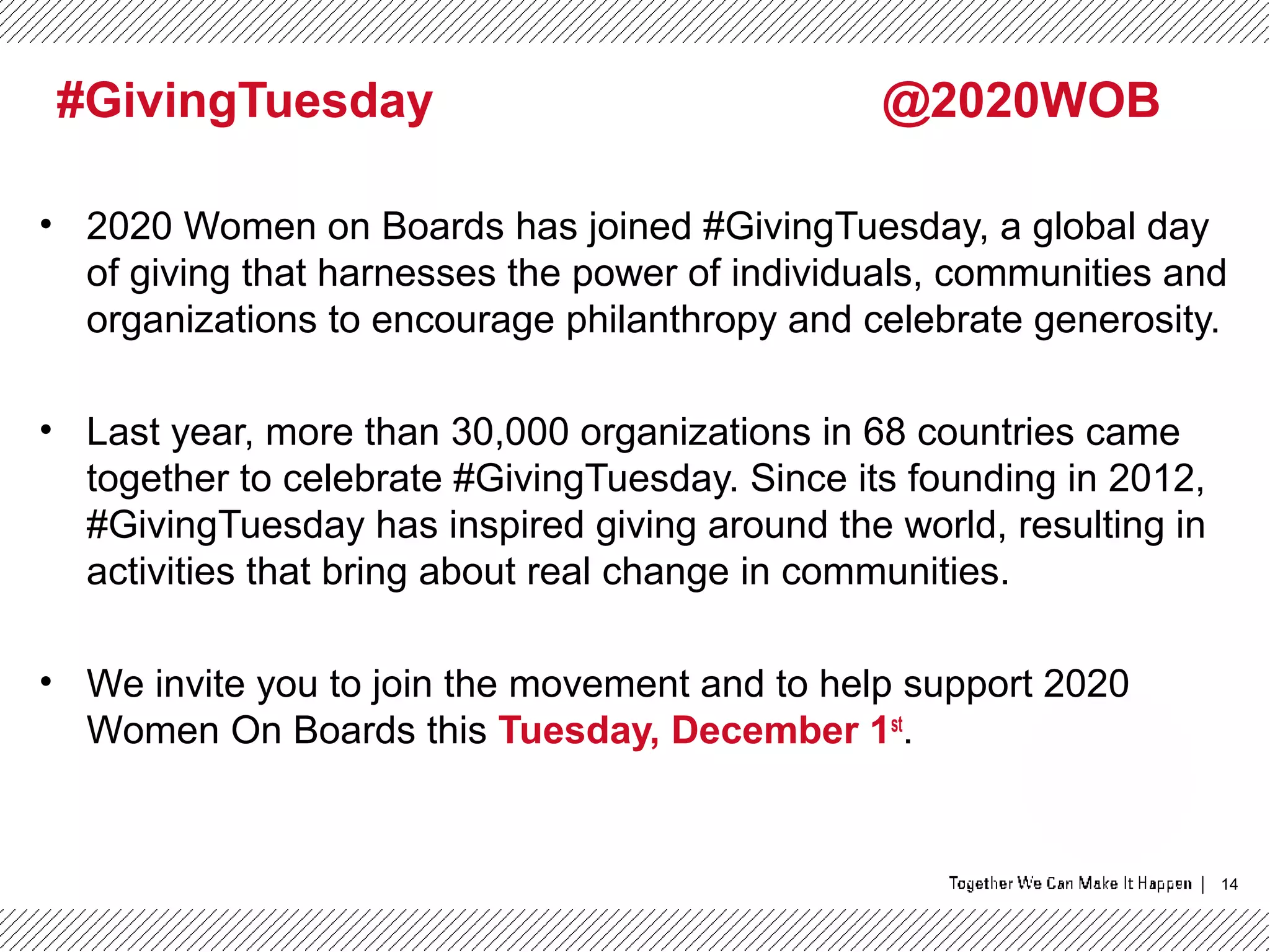 14
#GivingTuesday @2020WOB
• 2020 Women on Boards has joined #GivingTuesday, a global day
of giving that harnesses the power of individuals, communities and
organizations to encourage philanthropy and celebrate generosity.
• Last year, more than 30,000 organizations in 68 countries came
together to celebrate #GivingTuesday. Since its founding in 2012,
#GivingTuesday has inspired giving around the world, resulting in
activities that bring about real change in communities.
• We invite you to join the movement and to help support 2020
Women On Boards this Tuesday, December 1st
.
 