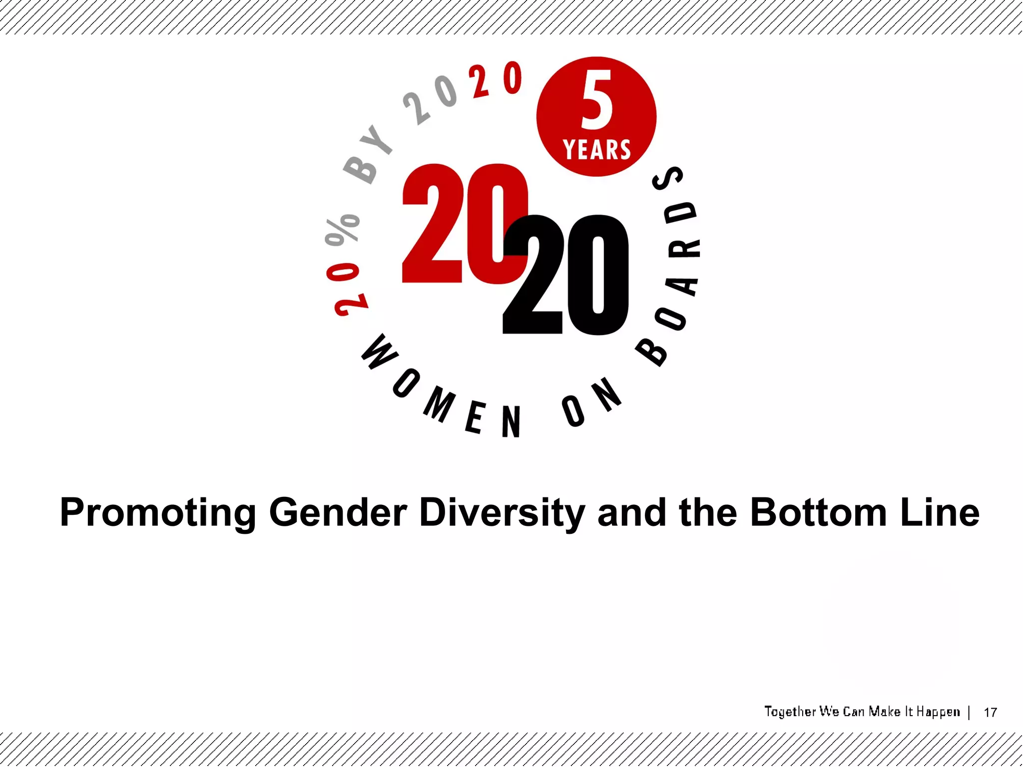 17
Promoting Gender Diversity and the Bottom Line
 