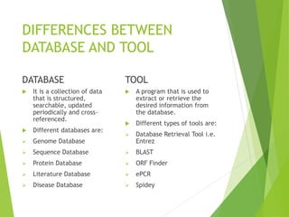Ncbi | PPTX
