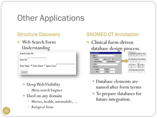 Understanding Clinical Forms: Structure Discovery and SNOMED CT ...