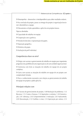 Referencial de Competências
110
Capítulo 4
Desempenhar – desenvolver a interdependência para obter resultados notáveis.
Na conclusão do projeto, passar as entregas do projeto à organização funcio-
nal e desmobilizar a equipe.
Documentar as lições aprendidas e aplicá-las em projetos futuros.
Tópicos abordados
Capacidade de trabalhar em equipe.
Cooperação com a gerência.
Tomada de decisões e representação de papéis.
Separação geográﬁca.
Dinâmica de grupo.
Avaliação de perﬁl individual.
Competências-chave no nível
Dirigiu com sucesso o gerenciamento do trabalho em equipe para importantes
programas e/ou portfólios de uma organização ou de uma unidade organizacional.
Gerenciou com êxito as situações do trabalho em equipe de um projeto
complexo.
Geriu com sucesso as situações do trabalho em equipe de um projeto com
complexidade limitada.
Teve o conhecimento necessário com relação ao gerenciamento do trabalho
de equipe em projetos e pôde aplicá-lo.
Principais relações com
1.01 Sucesso do gerenciamento do projeto; 1.08 Resolução de problemas; 1.12
Recursos; 1.13. Custos e ﬁnanças; 1.14 Aquisições e contratos; 1.18 Comunica-
ção; 2.01 Liderança; 2.02 Comprometimento e motivação; 2.03 Autocontrole;
2.05 Descontração; 2.12 Conﬂitos e crises; 2.14 Apreciação por valores; 2.15
Versão exclusiva p/ uso em Instituções de Ensino
 