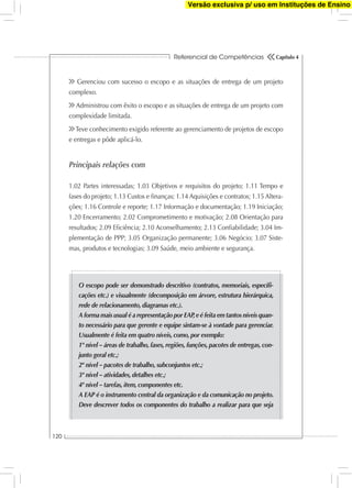 Referencial de Competências
120
Capítulo 4
Gerenciou com sucesso o escopo e as situações de entrega de um projeto
complexo.
Administrou com êxito o escopo e as situações de entrega de um projeto com
complexidade limitada.
Teve conhecimento exigido referente ao gerenciamento de projetos de escopo
e entregas e pôde aplicá-lo.
Principais relações com
1.02 Partes interessadas; 1.03 Objetivos e requisitos do projeto; 1.11 Tempo e
fases do projeto; 1.13 Custos e ﬁnanças; 1.14 Aquisições e contratos; 1.15 Altera-
ções; 1.16 Controle e reporte; 1.17 Informação e documentação; 1.19 Iniciação;
1.20 Encerramento; 2.02 Comprometimento e motivação; 2.08 Orientação para
resultados; 2.09 Eﬁciência; 2.10 Aconselhamento; 2.13 Conﬁabilidade; 3.04 Im-
plementação de PPP; 3.05 Organização permanente; 3.06 Negócio; 3.07 Siste-
mas, produtos e tecnologias; 3.09 Saúde, meio ambiente e segurança.
O escopo pode ser demonstrado descritivo (contratos, memoriais, especiﬁ-
cações etc.) e visualmente (decomposição em árvore, estrutura hierárquica,
rede de relacionamento, diagramas etc.).
A forma mais usual é a representação por EAP,e é feita em tantos níveis quan-
to necessário para que gerente e equipe sintam-se à vontade para gerenciar.
Usualmente é feita em quatro níveis, como, por exemplo:
1º nível – áreas de trabalho, fases, regiões, funções, pacotes de entregas, con-
junto geral etc.;
2º nível – pacotes de trabalho, subconjuntos etc.;
3º nível – atividades, detalhes etc.;
4º nível – tarefas, item, componentes etc.
A EAP é o instrumento central da organização e da comunicação no projeto.
Deve descrever todos os componentes do trabalho a realizar para que seja
Versão exclusiva p/ uso em Instituções de Ensino
 