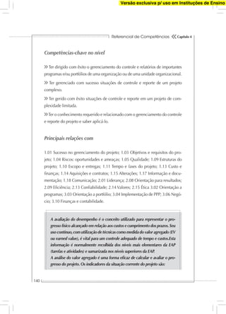 Referencial de Competências
140
Capítulo 4
Competências-chave no nível
Ter dirigido com êxito o gerenciamento do controle e relatórios de importantes
programas e/ou portfólios de uma organização ou de uma unidade organizacional.
Ter gerenciado com sucesso situações de controle e reporte de um projeto
complexo.
Ter gerido com êxito situações de controle e reporte em um projeto de com-
plexidade limitada.
Ter o conhecimento requerido e relacionado com o gerenciamento do controle
e reporte do projeto e saber aplicá-lo.
Principais relações com
1.01 Sucesso no gerenciamento do projeto; 1.03 Objetivos e requisitos do pro-
jeto; 1.04 Riscos: oportunidades e ameaças; 1.05 Qualidade; 1.09 Estruturas do
projeto; 1.10 Escopo e entregas; 1.11 Tempo e fases do projeto; 1.13 Custo e
ﬁnanças; 1.14 Aquisições e contratos; 1.15 Alterações; 1.17 Informação e docu-
mentação; 1.18 Comunicação; 2.01 Liderança; 2.08 Orientação para resultados;
2.09 Eﬁciência; 2.13 Conﬁabilidade; 2.14 Valores; 2.15 Ética 3.02 Orientação a
programas; 3.03 Orientação a portfólio; 3.04 Implementação de PPP; 3.06 Negó-
cio; 3.10 Finanças e contabilidade.
A avaliação do desempenho é o conceito utilizado para representar o pro-
gresso físico alcançado em relação aos custos e cumprimento dos prazos.Seu
uso contínuo,com utilização de técnicas como medida do valor agregado (EV
ou earned value), é vital para um controle adequado de tempo e custos.Esta
informação é normalmente recolhida dos níveis mais elementares da EAP
(tarefas e atividades) e sumarizada nos níveis superiores da EAP.
A análise do valor agregado é uma forma eﬁcaz de calcular e avaliar o pro-
gresso do projeto. Os indicadores da situação corrente do projeto são:
Versão exclusiva p/ uso em Instituções de Ensino
 