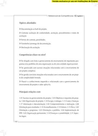 Referencial de Competências
152
Capítulo 4
Tópicos abordados
Documentação as built do projeto.
Contratar avaliação de conformidade, aceitação, procedimentos e testes de
aceitação.
Termos de contrato, penalidades.
Transferência/entrega de documentação.
Declaração de aceitação.
Competências-chave no nível
Ter dirigido com êxito o gerenciamento do encerramento de importantes pro-
gramas e/ou portfólios de uma organização ou de uma unidade organizacional.
Ter gerenciado com sucesso situações relacionadas com o encerramento de
um projeto complexo.
Ter gerido com êxito situações relacionadas com o encerramento de um proje-
to de complexidade limitada.
Possuir o conhecimento requerido e relacionado com o gerenciamento do
encerramento do projeto e saber aplicá-lo.
Principais relações com
1.01 Sucesso no gerenciamento do projeto; 1.03 Objetivos e requisitos do proje-
to; 1.06 Organização do projeto; 1.10 Escopo e entregas; 1.13 Custo e ﬁnanças;
1.17 Informação e documentação; 2.02 Comprometimento e motivação; 2.08
Orientação para resultados; 2.10 Aconselhamento; 2.14 Valores; 2.15 Ética; 3.02
Orientação a programas; 3.03 Orientação a portfólio; 3.04 Implementação de
PPP; 3.05 Organização permanente; 3.10 Finanças e contabilidade; 3.11 Aspec-
tos legais.
Versão exclusiva p/ uso em Instituções de Ensino
 