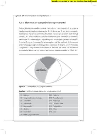 Referencial de Competências
153
Capítulo 4
4.2 Elementos de competência comportamental
Esta seção descreve os elementos de competência comportamental, os quais se
baseiam num conjunto de documentos de referência que descrevem o comporta-
mento e que incluem os elementos de atitude pessoal que já faziam parte do ICB
versão 2. Foi selecionado um conjunto de elementos de competência comporta-
mental que são relevantes para a gestão e para o contexto do projeto. A descrição
de cada elemento de competência comportamental foi realizada de forma que
está orientada para a proﬁssão de gestão e o contexto do projeto. Os elementos de
competência comportamental encontram-se descritos por ordem decrescente de
importância, bem como por ordem crescente de atores envolvidos na Tabela 4.2.
2.01 Liderança 2.09 Eﬁciência
2.02 Comprometimento e motivação 2.10 Aconselhamento
2.03 Autocontrole 2.11 Negociação
2.04 Assertividade 2.12 Conﬂitos e crises
2.05 Descontração 2.13 Conﬁabilidade
2.06 Abertura 2.14 Valores
2.07 Criatividade 2.15 Ética
2.08 Orientação para resultados
Tabela 4.2 – Elementos de competência comportamental
COMPETÊNCIAS
COMPORTAMENTAIS
Figura 4.3 – Competências comportamentais
Versão exclusiva p/ uso em Instituções de Ensino
 