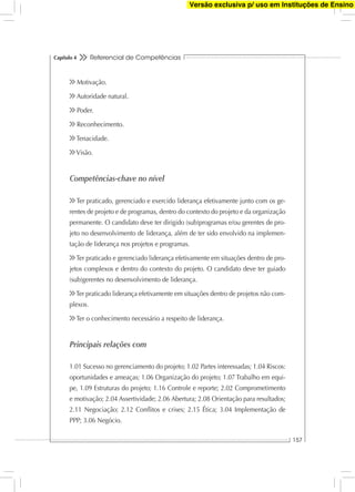 Referencial de Competências
157
Capítulo 4
Motivação.
Autoridade natural.
Poder.
Reconhecimento.
Tenacidade.
Visão.
Competências-chave no nível
Ter praticado, gerenciado e exercido liderança efetivamente junto com os ge-
rentes de projeto e de programas, dentro do contexto do projeto e da organização
permanente. O candidato deve ter dirigido (sub)programas e/ou gerentes de pro-
jeto no desenvolvimento de liderança, além de ter sido envolvido na implemen-
tação de liderança nos projetos e programas.
Ter praticado e gerenciado liderança efetivamente em situações dentro de pro-
jetos complexos e dentro do contexto do projeto. O candidato deve ter guiado
(sub)gerentes no desenvolvimento de liderança.
Ter praticado liderança efetivamente em situações dentro de projetos não com-
plexos.
Ter o conhecimento necessário a respeito de liderança.
Principais relações com
1.01 Sucesso no gerenciamento do projeto; 1.02 Partes interessadas; 1.04 Riscos:
oportunidades e ameaças; 1.06 Organização do projeto; 1.07 Trabalho em equi-
pe, 1.09 Estruturas do projeto; 1.16 Controle e reporte; 2.02 Comprometimento
e motivação; 2.04 Assertividade; 2.06 Abertura; 2.08 Orientação para resultados;
2.11 Negociação; 2.12 Conﬂitos e crises; 2.15 Ética; 3.04 Implementação de
PPP; 3.06 Negócio.
Versão exclusiva p/ uso em Instituções de Ensino
 