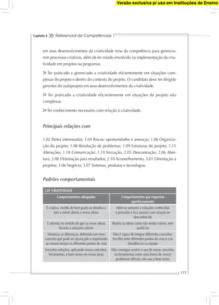 Referencial de Competências
177
Capítulo 4
em seus desenvolvimentos da criatividade e/ou da competência para gerencia-
rem processos criativos, além de ter estado envolvido na implementação da cria-
tividade em projetos ou programas.
Ter praticado e gerenciado a criatividade eﬁcientemente em situações com-
plexas do projeto e dentro do contexto do projeto. O candidato deve ter dirigido
gerentes do (sub)projeto em seus desenvolvimentos da criatividade.
Ter praticado a criatividade eﬁcientemente em situações do projeto não
complexas.
Ter conhecimento necessário com relação à criatividade.
Principais relações com
1.02 Partes interessadas; 1.04 Riscos: oportunidades e ameaças; 1.06 Organiza-
ção do projeto; 1.08 Resolução de problemas; 1.09 Estruturas do projeto; 1.15
Alterações; 1.18 Comunicação; 1.19 Iniciação; 2.05 Descontração; 2.06 Aber-
tura; 2.08 Orientação para resultados; 2.10 Aconselhamento; 3.01 Orientação a
projetos; 3.06 Negócio; 3.07 Sistemas, produtos e tecnologias.
Padrões comportamentais
2.07 CRIATIVIDADE
Comportamentos adequados Comportamentos que requerem
aperfeiçoamento
É criativo, recebe de bom grado os desaﬁos e
tem a mente aberta a novas ideias
Atém-se somente a soluções conhecidas
e provadas e ﬁca ansioso com relação ao
desconhecido
É otimista no sentido de que as novas ideias
levarão a soluções viáveis
Rejeita as ideias como não sendo viáveis, sem
avaliá-las
Minimiza as diferenças, deﬁnindo um novo
conceito que pode ser alcançado e respeitando
ao mesmo tempo os diferentes pontos de vista
Não é capaz de integrar diferentes conceitos.
Escolhe entre diferentes pontos de vista e cria
dissidências na equipe
Encontra soluções, aplicando novos conceitos,
ferramentas, e bom senso em novas áreas
Não consegue aceitar o uso de novos conceitos
ou ferramentas como uma forma de vencer
problemas difíceis; não usa o bom senso
Versão exclusiva p/ uso em Instituções de Ensino
 