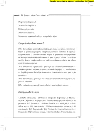 Referencial de Competências
199
Capítulo 4
Apresentação pessoal.
Sensibilidade política.
Grupos de pressão.
Sensibilidade social.
Assume a responsabilidade por suas próprias ações.
Competências-chave no nível
Ter demonstrado, gerenciado e dirigido a apreciação por valores eﬁcientemen-
te com os gerentes do programa e do projeto, dentro do contexto e da organiza-
ção permanente. O candidato deve ter dirigido os gerentes do (sub)programa e/
ou do projeto em seus desenvolvimentos da apreciação por valores. O candidato
também deve ter estado envolvido na implementação da apreciação por valores
em projetos ou programas.
Ter demonstrado e gerenciado a apreciação por valores eﬁcientemente em si-
tuações do projeto complexas e dentro do contexto do projeto. O candidato deve
ter dirigido gerentes do (sub)projeto em seus desenvolvimentos da apreciação
por valores.
Ter demonstrado a apreciação por valores eﬁcientemente em situações do pro-
jeto não complexas.
Ter conhecimento necessário com relação à apreciação por valores.
Principais relações com
1.02 Partes interessadas; 1.03 Objetivos e requisitos do projeto; 1.05 Qualida-
de; 1.06 Organização do projeto; 1.07 Trabalho em equipe; 1.08 Resolução de
problemas; 1.12 Recursos; 1.13 Custos e ﬁnanças; 1.15 Alterações; 1.16 Con-
trole e reporte; 1.20 Encerramento; 2.02 Comprometimento e motivação; 2.04
Assertividade; 2.05 Descontração; 2.06 Abertura; 2.10 Aconselhamento; 2.11
Negociação; 2.12 Conﬂitos e crises; 2.13 Conﬁabilidade; 3.02 Orientação a pro-
Versão exclusiva p/ uso em Instituções de Ensino
 