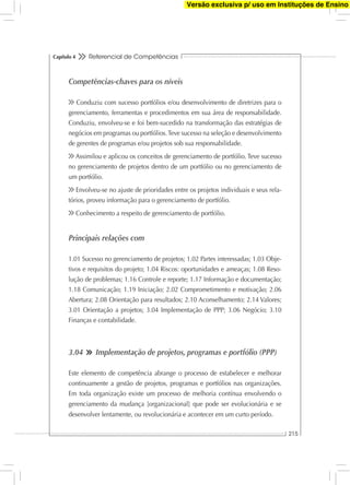 Referencial de Competências
215
Capítulo 4
Competências-chaves para os níveis
Conduziu com sucesso portfólios e/ou desenvolvimento de diretrizes para o
gerenciamento, ferramentas e procedimentos em sua área de responsabilidade.
Conduziu, envolveu-se e foi bem-sucedido na transformação das estratégias de
negócios em programas ou portfólios.Teve sucesso na seleção e desenvolvimento
de gerentes de programas e/ou projetos sob sua responsabilidade.
Assimilou e aplicou os conceitos de gerenciamento de portfólio. Teve sucesso
no gerenciamento de projetos dentro de um portfólio ou no gerenciamento de
um portfólio.
Envolveu-se no ajuste de prioridades entre os projetos individuais e seus rela-
tórios, proveu informação para o gerenciamento de portfólio.
Conhecimento a respeito de gerenciamento de portfólio.
Principais relações com
1.01 Sucesso no gerenciamento de projetos; 1.02 Partes interessadas; 1.03 Obje-
tivos e requisitos do projeto; 1.04 Riscos: oportunidades e ameaças; 1.08 Reso-
lução de problemas; 1.16 Controle e reporte; 1.17 Informação e documentação;
1.18 Comunicação; 1.19 Iniciação; 2.02 Comprometimento e motivação; 2.06
Abertura; 2.08 Orientação para resultados; 2.10 Aconselhamento; 2.14 Valores;
3.01 Orientação a projetos; 3.04 Implementação de PPP; 3.06 Negócio; 3.10
Finanças e contabilidade.
3.04 Implementação de projetos, programas e portfólio (PPP)
Este elemento de competência abrange o processo de estabelecer e melhorar
continuamente a gestão de projetos, programas e portfólios nas organizações.
Em toda organização existe um processo de melhoria contínua envolvendo o
gerenciamento da mudança [organizacional] que pode ser evolucionária e se
desenvolver lentamente, ou revolucionária e acontecer em um curto período.
Versão exclusiva p/ uso em Instituções de Ensino
 