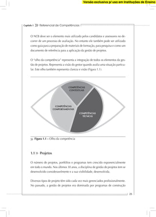Referencial de Competências
25
Capítulo 1
O NCB deve ser o elemento mais utilizado pelos candidatos e assessores no de-
correr de um processo de avaliação. No entanto ele também pode ser utilizado
como guia para a preparação de materiais de formação, para pesquisa e como um
documento de referência para a aplicação da gestão de projetos.
O “olho da competência” representa a integração de todos os elementos da ges-
tão de projetos. Representa a visão do gestor quando avalia uma situação particu-
lar. Este olho também representa clareza e visão (Figura 1.1).
Figura 1.1 – Olho da competência
1.1 Projetos
O número de projetos, portfólios e programas tem crescido exponencialmente
em todo o mundo. Nos últimos 30 anos, a disciplina de gestão de projetos tem se
desenvolvido consideravelmente e a sua visibilidade, desenvolvida.
Diversos tipos de projeto têm sido cada vez mais gerenciados proﬁssionalmente.
No passado, a gestão de projetos era dominada por programas de construção
COMPETÊNCIAS
CONTEXTUAIS
COMPETÊNCIAS
COMPORTAMENTAIS
COMPETÊNCIAS
TÉCNICAS
Versão exclusiva p/ uso em Instituções de Ensino
 