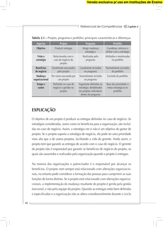 Referencial de Competências
46
Capítulo 2
EXPLICAÇÃO
O objetivo de um projeto é produzir as entregas deﬁnidas no caso de negócio. As
estratégias consideradas, assim como os benefícios para a organização, são incluí-
das no caso de negócio. Assim, a estratégia em si não é um objetivo do gestor de
projeto. Se o projeto suporta a estratégia de negócio, ele pode ter uma prioridade
mais alta que a de outros projetos, facilitando a vida do gerente. Ainda assim, o
projeto tem que garantir as entregas de acordo com o caso de negócio. O gerente
do projeto não é responsável por garantir os benefícios de negócio do projeto, os
quais são assumidos e realizados pela organização quando o projeto é entregue.
Na maioria das organizações o patrocinador é o responsável por alcançar os
benefícios. O projeto nem sempre está relacionado com alterações organizacio-
nais, no entanto pode considerar a formação das pessoas para cumprirem as suas
funções de forma distinta. Se o projeto está relacionado com alterações organiza-
cionais, a implementação da mudança resultante do projeto é gerida pela gestão
funcional, e não pela equipe do projeto. Quando as entregas estão bem deﬁnidas
e especiﬁcadas e a organização não as altera consideravelmente durante o [ciclo
Aspectos Projeto Programa Portfólio
Objetivo Produzir entregas Atingir mudança
estratégica
Coordenar, otimizar e
alinhar com a estratégia
Visão e
estratégia
Relacionadas com o
caso de negócio do
projeto
Realizadas pelo
programa
Alinhadas e monitoradas
no portfólio
Benefícios
de negócio
Geralmente executados
pelo projeto
Usualmente incluídos
no programa
Normalmente excluídos
do portfólio
Mudança
organizacional
Por vezes executada por
um projeto
Normalmente incluída
no programa
Excluída do portfólio
Tempo e
custos
Deﬁnidos no caso de
negócio e geridos no
projeto
Vagamente deﬁnidos na
estratégia; desdobrados
em projetos individuais
dentro do programa
Base das prioridades e
metas estratégicas no
portfólio
Tabela 2.1 – Projeto, programa e portfólio: principais características e diferenças
Versão exclusiva p/ uso em Instituções de Ensino
 