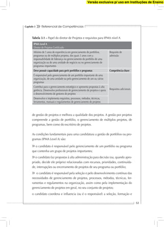 Referencial de Competências
53
Capítulo 3
de gestão de projetos e melhora a qualidade dos projetos. A gestão por projetos
compreende a gestão de portfólio, o gerenciamento de múltiplos projetos, de
programas, bem como do escritório de projetos.
As condições fundamentais para uma candidatura a gestão de portfólios ou pro-
gramas (IPMA Level A) são:
o candidato é responsável pelo gerenciamento de um portfólio ou programa
que contenha um grupo de projetos importantes;
o candidato faz propostas à alta administração para decisão (ou, quando apro-
priado, decide ele próprio) relacionadas com recursos, prioridades, continuida-
de, interrupções ou encerramento de projetos de seu programa ou portfólio;
 o candidato é responsável pela seleção e pelo desenvolvimento contínuo das
necessidades de gerenciamento de projetos, processos, métodos, técnicas, fer-
ramentas e regulamentos na organização, assim como pela implementação do
gerenciamento de projetos em geral, no seu conjunto de projetos;
o candidato coordena e inﬂuencia (ou é o responsável) a seleção, formação e
IPMA Level A
Diretor de Projetos Certiﬁcado
Mínimo de 5 anos de experiência em gerenciamento de portfólios,
programas ou de múltiplos projetos, dos quais 3 anos com a
responsabilidade de liderança no gerenciamento do portfólio de uma
organização ou de uma unidade de negócio ou no gerenciamento de
programas importantes
Requisito de
admissão
Deve possuir capacidade para gerir portfólios e programas Competência-chave
É responsável pelo gerenciamento de um portfólio importante de uma
organização, de uma unidade ou pelo gerenciamento de um ou vários
programas
Requisitos adicionais
Contribui para o gerenciamento estratégico e apresenta propostas à alta
gerência. Desenvolve proﬁssionais de gerenciamento de projetos e apoia
o desenvolvimento de gestores de projetos
Desenvolve e implementa requisitos, processos, métodos, técnicas,
ferramentas, manuais e regulamentos de gerenciamento de projetos
Tabela 3.1 – Papel do diretor de Projetos e requisitos para IPMA nível A
Versão exclusiva p/ uso em Instituções de Ensino
 