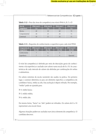 Referencial de Competências
72
Capítulo 3
Área de
competência
IPMA nível A
(%)
IPMA nível B
(%)
IPMA nível C
(%)
IPMA nível D
(%)
Técnica 40 50 60 70
Comportamental 30 25 20 15
Contextual 30 25 20 15
Tabela 3.12 – Peso das áreas de competência nos níveis IPMA A, B, C e D
Componentes de
competência
IPMA Level A
(0 a 10)
IPMA Level B
(0 a 10)
IPMA Level C
(0 a 10)
IPMA Level D
(0 a 10)
Conhecimento 7 6 5 4
Experiência 7 6 4 Opcional
Tabela 3.13 – Requisitos de conhecimento e experiência para cada nível IPMA
O nível de competência é deﬁnido por meio de descrições gerais do conheci-
mento e da experiência e avaliado com valores numa escala de 0 a 10. As carac-
terísticas de cada intervalo de valores são deﬁnidas por combinações de verbos
e substantivos.
Os valores extremos da escala raramente são usados na prática. Em primeiro
lugar, o assessor determina se para um elemento especíﬁco a competência do
candidato é baixa, média ou alta. Esta avaliação é depois reﬁnada. Por exemplo,
”médio” pode ser ajustado para:
4: médio baixo;
5: médio médio;
6: médio alto.
Da mesma forma, “baixo” ou “alto” podem ser reﬁnados. Os valores de 0 a 10
representam uma escala linear.
Algumas situações podem ser avaliadas num único elemento de competência. O
candidato descreve:
Versão exclusiva p/ uso em Instituções de Ensino
 