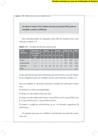 Referencial de Competências
79
Capítulo 3
O peso aplicado tem por base a distribuição percentual entre as áreas de elemen-
tos de competência para um candidato nível B, como indicado na Tabela 3.12.
Para um candidato ser aprovado no processo completo de certiﬁcação é neces-
sário:
satisfazer os critérios de elegibilidade;
atingir um valor médio mínimo por área;
atingir um valor médio total mínimo (7 para IPMA Level A, 6 para IPMA Level
B, 4.5 para IPMA Level C e 4 para IPMA Level D);
cumprir as exigências administrativas (p. ex., ter efetuado o pagamento da
certiﬁcação).
Os requisitos para que um candidato à recertiﬁcação seja aprovado no pro-
cesso são:
Estes resultados podem ser agrupados numa folha de avaliação ﬁnal, como
indicado na Tabela 3.17.
Área de
competência
Autoavaliação Relatório Entrevista Média Peso Média
Pelo candidato
ou revisão
360°
LA CA AR LA CA AR
Técnica – – – – – – – 6,3 0,50 3,15
Comportamental – – – – – – – 6,5 0,25 1,625
Contextual 6,3 5,7 6,2 6,0 6,1 6,3 6,2 6,1 0,25 1,525
TOTAL 6,3
Tabela 3.17 – Exemplo da folha de avaliação ﬁnal
Um observer assessor (OA),inclusive de outras associações IPMA,pode ser
convidado a assistir à certiﬁcação
Versão exclusiva p/ uso em Instituções de Ensino
 