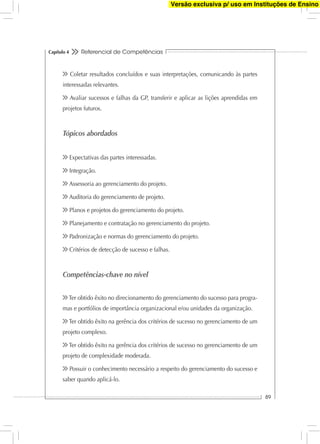 Referencial de Competências
89
Capítulo 4
Coletar resultados concluídos e suas interpretações, comunicando às partes
interessadas relevantes.
Avaliar sucessos e falhas da GP, transferir e aplicar as lições aprendidas em
projetos futuros.
Tópicos abordados
Expectativas das partes interessadas.
Integração.
Assessoria ao gerenciamento do projeto.
Auditoria do gerenciamento de projeto.
Planos e projetos do gerenciamento do projeto.
Planejamento e contratação no gerenciamento do projeto.
Padronização e normas do gerenciamento do projeto.
Critérios de detecção de sucesso e falhas.
Competências-chave no nível
Ter obtido êxito no direcionamento do gerenciamento do sucesso para progra-
mas e portfólios de importância organizacional e/ou unidades da organização.
Ter obtido êxito na gerência dos critérios de sucesso no gerenciamento de um
projeto complexo.
Ter obtido êxito na gerência dos critérios de sucesso no gerenciamento de um
projeto de complexidade moderada.
Possuir o conhecimento necessário a respeito do gerenciamento do sucesso e
saber quando aplicá-lo.
Versão exclusiva p/ uso em Instituções de Ensino
 