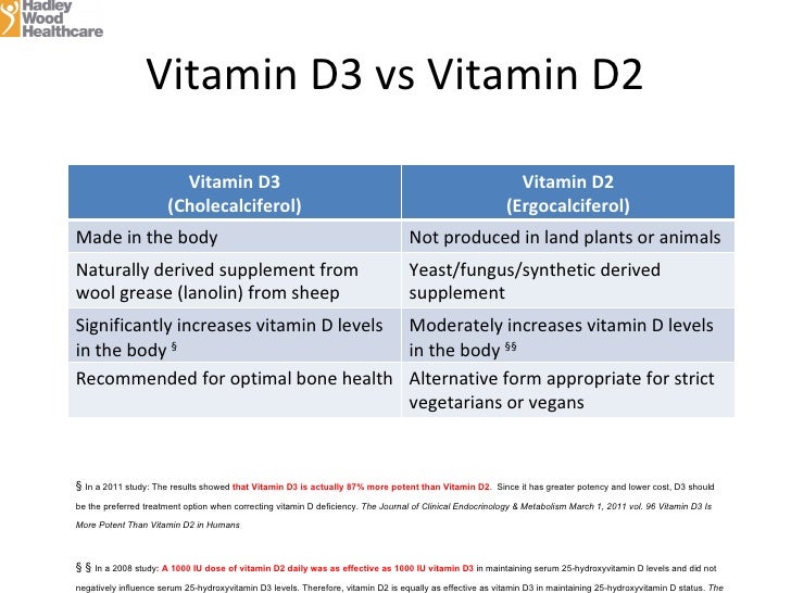 What is vitamin D2 good for?