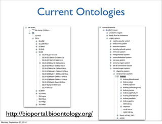 Current Ontologies




     http://bioportal.bioontology.org/
Monday, September 27, 2010
 