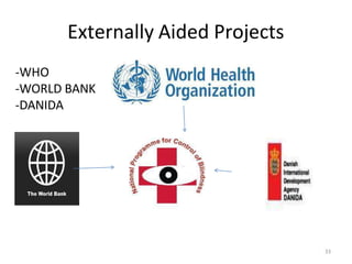 Externally Aided Projects
-WHO
-WORLD BANK
-DANIDA
33
 
