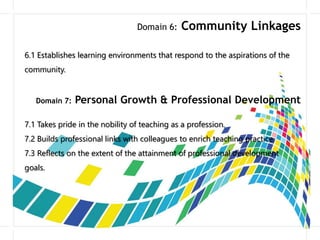 Domain 6: Community Linkages
6.1 Establishes learning environments that respond to the aspirations of the
community.
Domain 7: Personal Growth & Professional Development
7.1 Takes pride in the nobility of teaching as a profession.
7.2 Builds professional links with colleagues to enrich teaching practice.
7.3 Reflects on the extent of the attainment of professional development
goals.
 