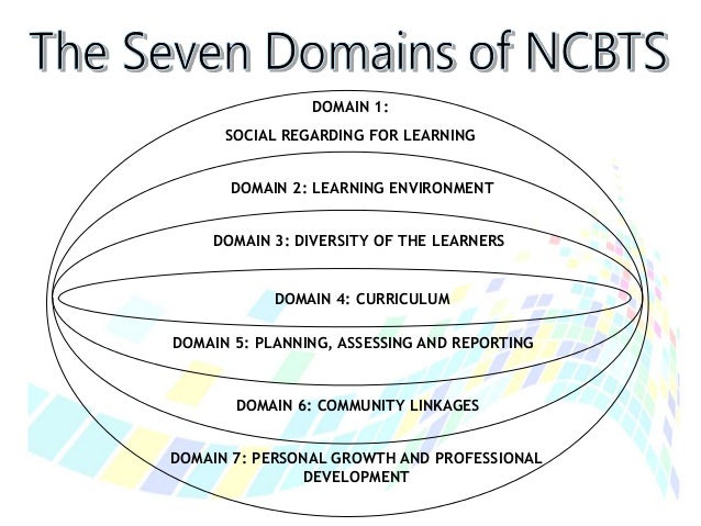 Ncbts Ncbts