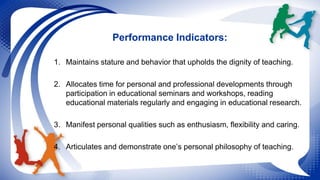 Performance Indicators: 
1. Maintains stature and behavior that upholds the dignity of teaching. 
2. Allocates time for pe...