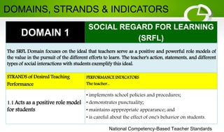 National Competency-Based Teacher Standards
DOMAIN 1
SOCIAL REGARD FOR LEARNING
(SRFL)
The SRFL Domain focuses on the ideal that teachers serve as a positive and powerful role models of
the value in the pursuit of the different efforts to learn. The teacher's action, statements, and different
types of social interactions with students exemplify this ideal.
STRANDS of Desired Teaching
Performance
PERFORMANCE INDICATORS
The teacher...
1.1 Acts as a positive role model
for students
• implements school policies and procedures;
• demonstrates punctuality;
• maintains apppropriate appearance; and
• is careful about the effect of one's behavior on students.
DOMAINS, STRANDS & INDICATORS
 