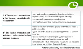 National Competency-Based Teacher Standards
2.3 The teacher communicates
higher learning expectations to
each learner
• uses individual and cooperative learning activities to
improve capacities of learner's for higher learning;
• encourages learners to ask questions; and
• provide learners with a variety of learning experiences.
2.4 The teacher establishes and
maintain consistent standards of
learner's behavior.
• handles behavior problems quickly and with due respet to
children's rights;
• gives timely feedback to reinforce appropriate to learner's
behavior;
• guides individual learner requiring development of
appropriate social and learning behavior; and
• communicates scholl policies and procedures for classroom
behavior and see to it that they are followed.
 