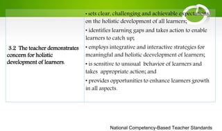National Competency-Based Teacher Standards
3.2 The teacher demonstrates
concern for holistic
development of learners.
• sets clear, challenging and achievable expectations
on the holistic development of all learners;
• identifies learning gaps and takes action to enable
learners to catch up;
• employs integrative and interactive strategies for
meaningful and holistic deevelopment of learners;
• is sensitive to unusual behavior of learners and
takes appropriate action; and
• provides opportunities to enhance learners growth
in all aspects.
 