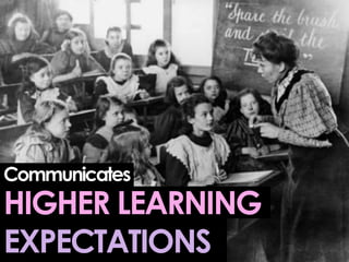 Communicates
HIGHER LEARNING
EXPECTATIONS
 