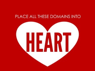 PLACE ALL THESE DOMAINS INTO
 