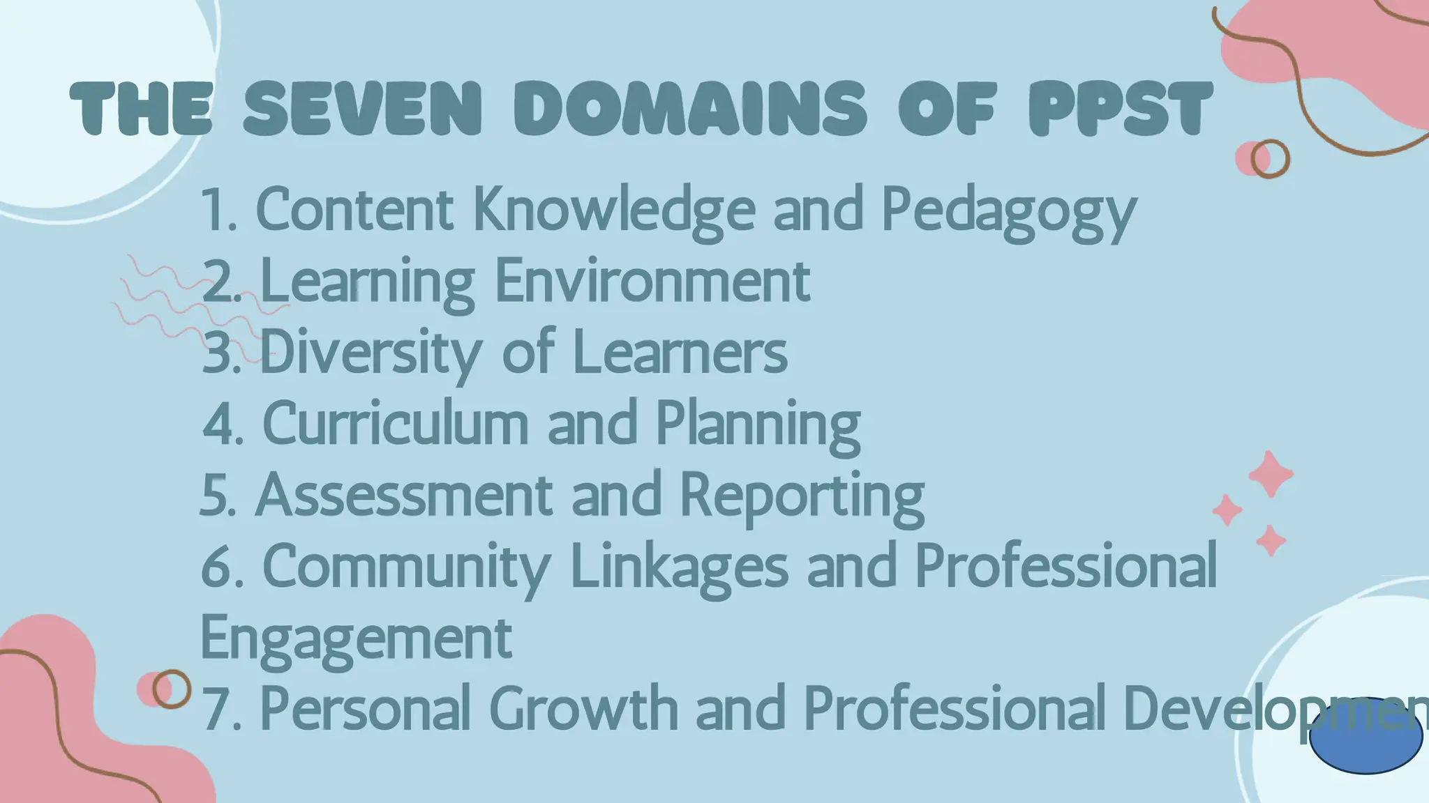 1. Content Knowledge and Pedagogy
2. Learning Environment
3. Diversity of Learners
4. Curriculum and Planning
5. Assessment and Reporting
6. Community Linkages and Professional
Engagement
7. Personal Growth and Professional Developmen
 