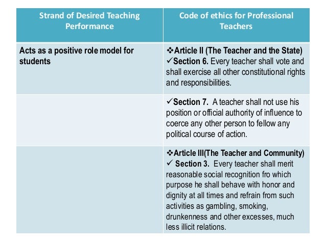 Ethics code comparison image