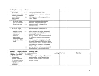 Teaching Performance         The teacher .. .

4.2 The teacher              4.2.1    sets appropriate learning goals;
    communications clear     4.2.2    makes the learners understand the learning
    learning goals for the            goals; and
    lessons that are         4.2.3    link the goals set with the expectations for
    appropriate for                   every learner.
    learners.
4.3 The teacher makes        4.3.1    establishes routines and procedures to
      good use of allotted            maximize instructional time; and
      instructional time.    4.3.2    plans lessons to fit within available
                                      instructional time.

4.4 The teacher selects      4.4.1    translates learning competencies to
      teaching methods,               instructional objectives;
      learning activities    4.4.2    selects, prepares and utilizes instructional
      and instructional               materials appropriate to the learners and to
      materials or                    the learning objectives;
      resources              4.4.3    provides activities and uses materials which
      appropriate to                  fit the learners’ learning styles, goals and
      learners and aligned            culture;
      to objectives of the   4.4.4    uses a variety of teaching approaches and
      lesson.                         techniques appropriate to the subject matter
                                      and the learners; utilizes information derived
                                      from assessment to improve teaching and
                                      learning; and
                             4.4.5    provides activities and uses materials which
                                      involve students in meaningful learning

Domain 5. Planning, Assessing & Reporting (PAR)
Strands      of    Desired Performance Indicators                                      Practicing   Not Yet   My Plan
Teaching Performance       The Teacher . . .
5.1 The teacher            5.1.1   conducts regular meetings with learners and
    communicates                   parents to report learners’ progress; and
    promptly and clearly   5.1.2   involves parents in school activities that
    the learners’ progress         promote learning.
    to parents, superiors
    and to learners
    themselves.




                                                                                                                        4
 