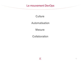 13
Le mouvement DevOps
Culture
Automatisation
Mesure
Collaboration
 