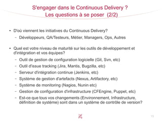15
S'engager dans le Continuous Delivery ?
Les questions à se poser (2/2)
●
D'où viennent les initiatives du Continuous Delivery?
– Développeurs, QA/Testeurs, Métier, Managers, Ops, Autres
●
Quel est votre niveau de maturité sur les outils de développement et
d'intégration et vos équipes?
– Outil de gestion de configuration logicielle (Git, Svn, etc)
– Outil d'issue tracking (Jira, Mantis, Bugzilla, etc)
– Serveur d'intégration continue (Jenkins, etc)
– Système de gestion d'artefacts (Nexus, Artifactory, etc)
– Système de monitoring (Nagios, Nunin etc)
– Gestion de configuration d'infrastructure (CFEngine, Puppet, etc)
– Est-ce que tous vos changements (Environnement, Infrastructure,
définition de système) sont dans un système de contrôle de version?
 