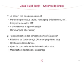 19
Java Build Tools – Critères de choix
1) Le besoin réel des équipes projet
– Portée du processus (Build, Packaging, Déploiement, etc)
– Intégration dans les IDE
– Connaissance et apprentissage
– Communauté et évolution
2) Personnalisation des comportements d'intégration
– Flexibilité de paramétrage (Filtre de propriétés, etc)
– Gestion de dépendances
– Ajout de comportements (listener/hooks, etc)
– Modification d'extensions existantes
 