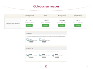 37
Octopus en images
 