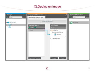 39
XLDeploy en image
 