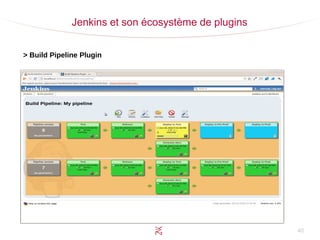 40
Jenkins et son écosystème de plugins
> Build Pipeline Plugin
 