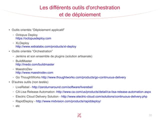 35
Les différents outils d'orchestration
et de déploiement
●
Outils orientés “Déploiement applicatif”
– Octopus Deploy
https://octopusdeploy.com
– XLDeploy
http://www.xebialabs.com/products/xl-deploy
●
Outils orientés “Orchestration”
– Jenkins et son ensemble de plugins (solution artisanale)
– BuildMaster
http://inedo.com/buildmaster
– MaestroDev
http://www.maestrodev.com
– Go ThoughtWorks http://www.thoughtworks.com/products/go-continuous-delivery
●
D'autres outils (non testés)
– LiveRebel - http://zeroturnaround.com/software/liverebel/
– CA Lisa Release Automation -http://www.ca.com/us/products/detail/ca-lisa-release-automation.aspx
– Electric Cloud Delivery Solution - http://www.electric-cloud.com/solutions/continuous-delivery.php
– RapidDeploy - http://www.midvision.com/products/rapiddeploy/
– etc
 