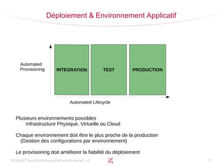 NCBuildToolsContinuousDeliveryAvanced_v2 11
Déploiement & Environnement Applicatif
TEST PRODUCTION
Automated Lifecycle
Automated
Provisioning
Plusieurs environnements possibles
Infrastructure Physique, Virtuelle ou Cloud
Chaque environnement doit être le plus proche de la production
(Gestion des configurations par environnement)
Le provisioning doit améliorer la fiabilité du déploiement
 