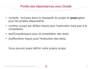 NCBuildToolsContinuousDeliveryAvanced_v2 24
Portée des dépendances avec Gradle
●
compile: incluses dans la classpath du projet et aussipropagées
pour les projets dépendants.
●
runtime: scope par défaut requis pour l'exécution mais pas à la
compilation.
●
testCompile: requis pour la compilation des tests.
●
testRuntime: requis pour l'exécution des tests.
Vous pouvez aussi définir votre propre scope.
 
