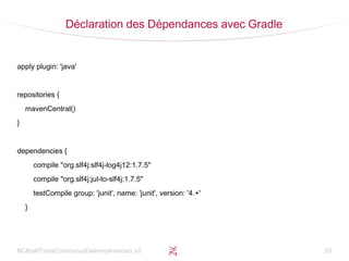 NCBuildToolsContinuousDeliveryAvanced_v2 25
Déclaration des Dépendances avec Gradle
apply plugin: 'java'
repositories {
mavenCentral()
}
dependencies {
compile "org.slf4j:slf4j-log4j12:1.7.5"
compile "org.slf4j:jul-to-slf4j:1.7.5"
testCompile group: 'junit', name: 'junit', version: '4.+'
}
 