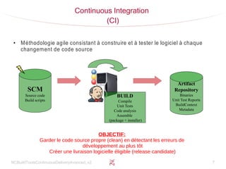 NCBuildToolsContinuousDeliveryAvanced_v2 7
Continuous Integration
(CI)
●
Méthodologie agile consistant à construire et à tester le logiciel à chaque
changement de code source
SCM
Source code
Build scripts
BUILD
Compile
Unit Tests
Code analysis
Assemble
(package + installer)
Artifact
Repository
Binaries
Unit Test Reports
BuildContext
Metadata
OBJECTIF:
Garder le code source propre (clean) en détectant les erreurs de
développement au plus tôt
Créer une livraison logicielle éligible (release candidate)
 